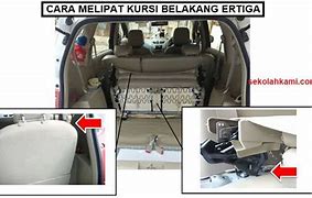 Pintu Belakang Ertiga Tidak Bisa Dibuka